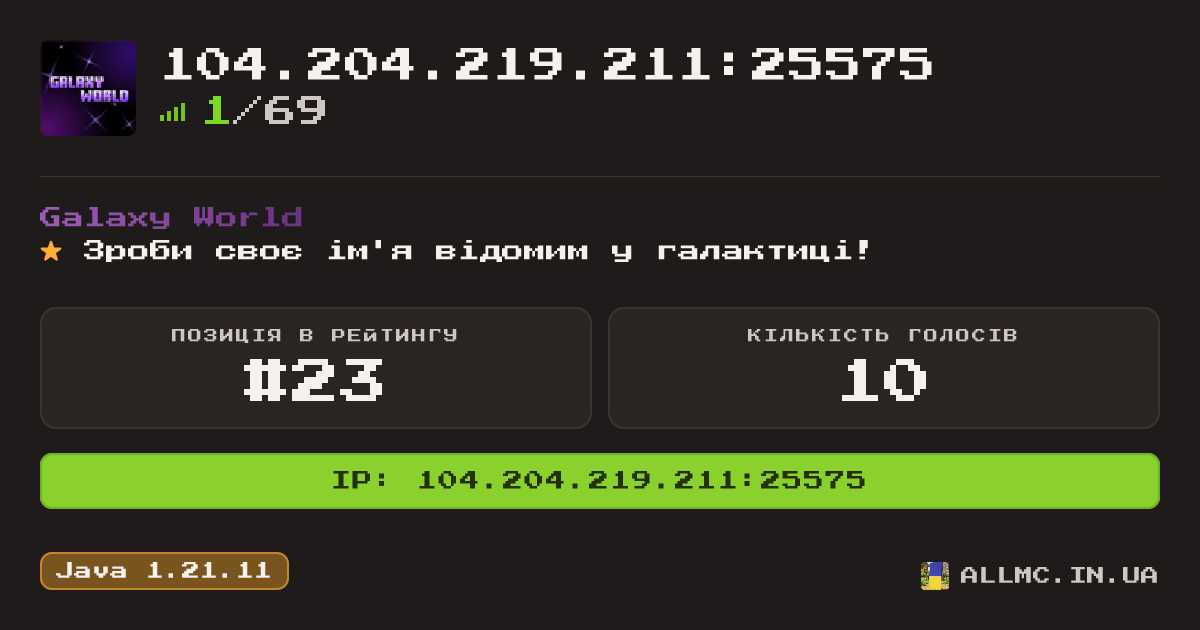 Віджет сервера 104.204.219.211:25575