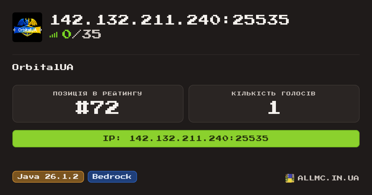 Віджет сервера 142.132.211.240:25535