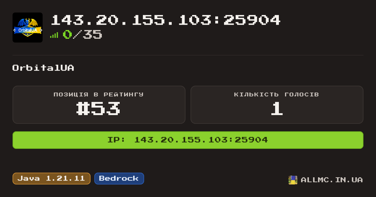 Віджет сервера 143.20.155.103:25904