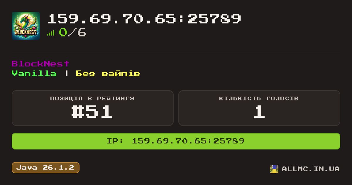 Віджет сервера 159.69.70.65:25789