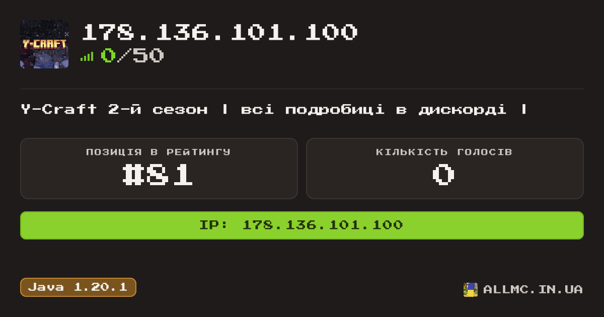Віджет сервера 178.136.101.100