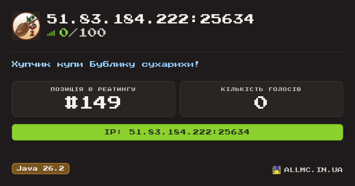 Віджет сервера 51.83.184.222:25634