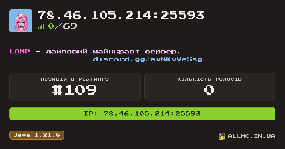 Віджет сервера 78.46.105.214:25593