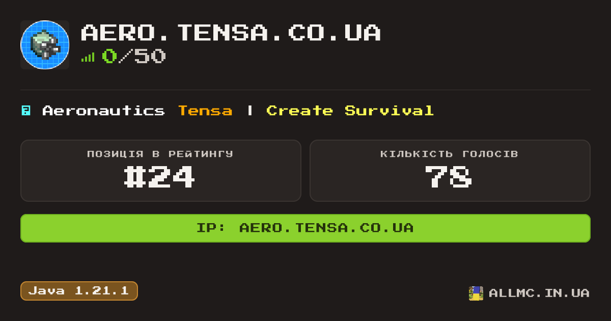 Віджет сервера aero.tensa.co.ua
