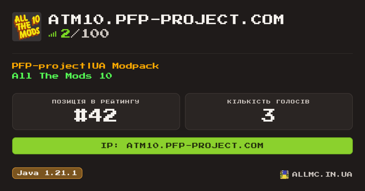Віджет сервера atm10.pfp-project.com