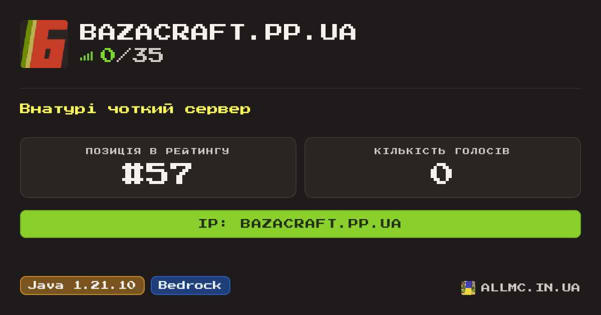 Віджет сервера bazacraft.pp.ua
