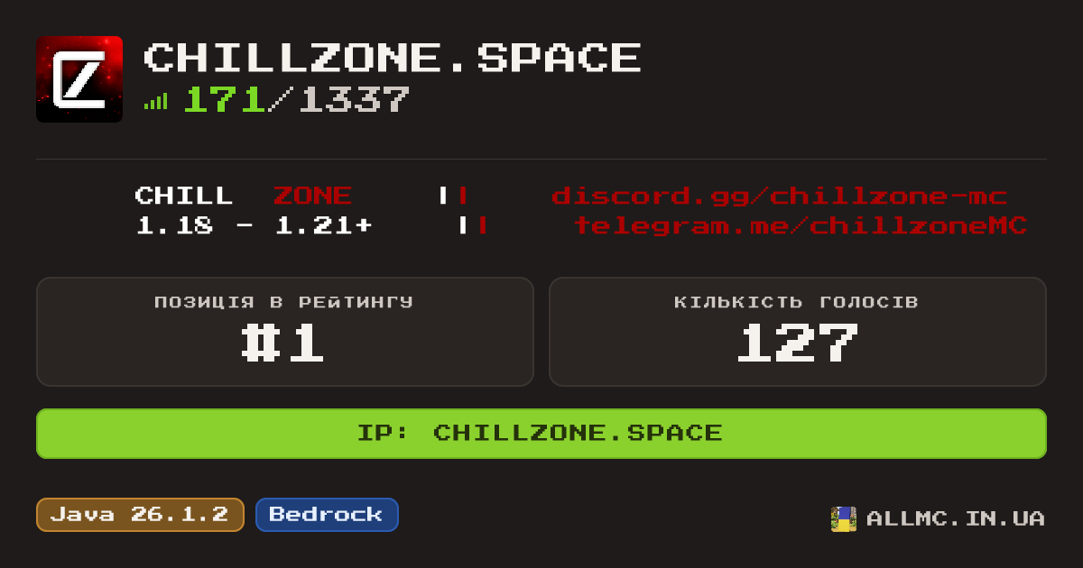 Віджет сервера chillzone.space