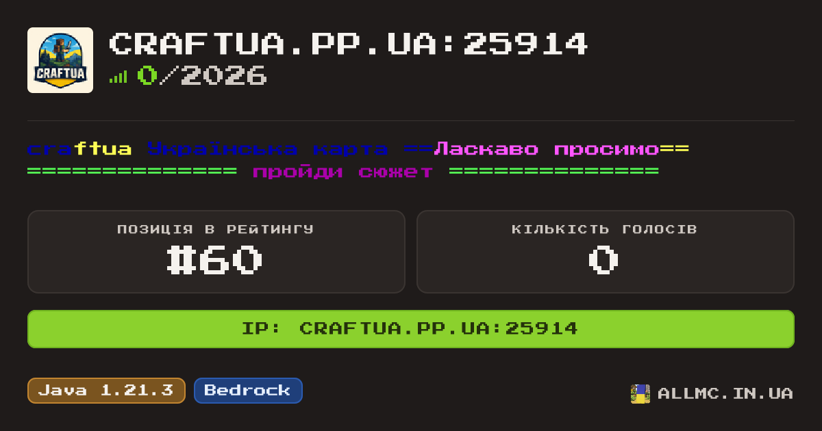 Віджет сервера craftua.pp.ua:25914