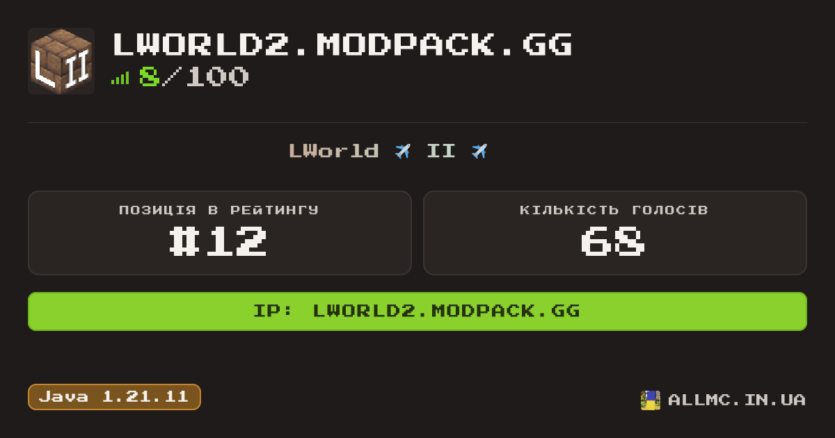 Віджет сервера lworld2.modpack.gg