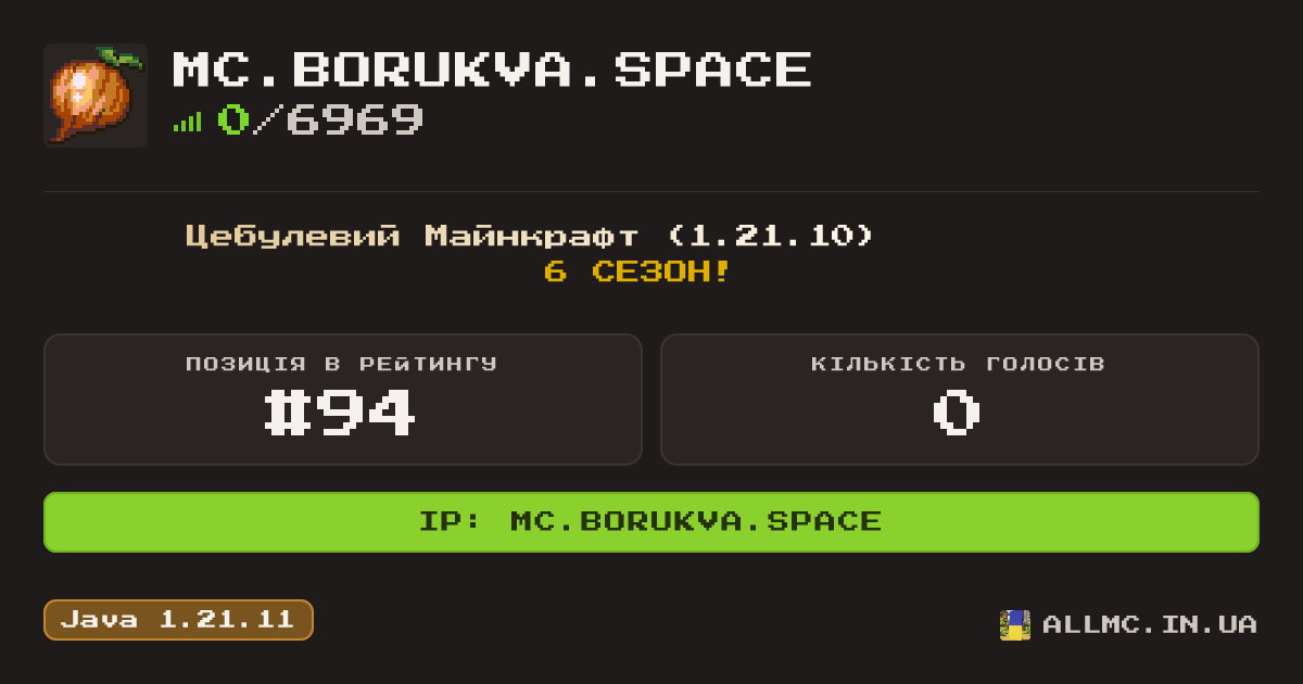 Віджет сервера mc.borukva.space
