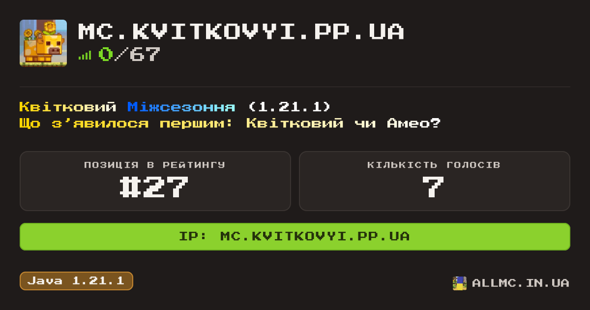 Віджет сервера mc.kvitkovyi.pp.ua