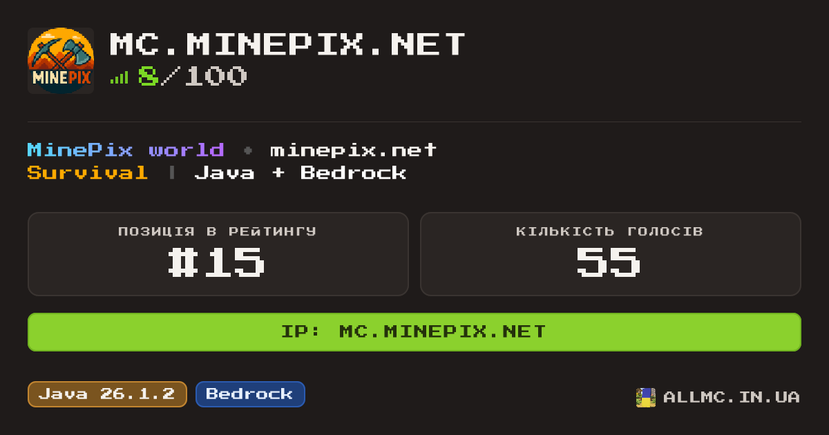 Віджет сервера mc.minepix.net