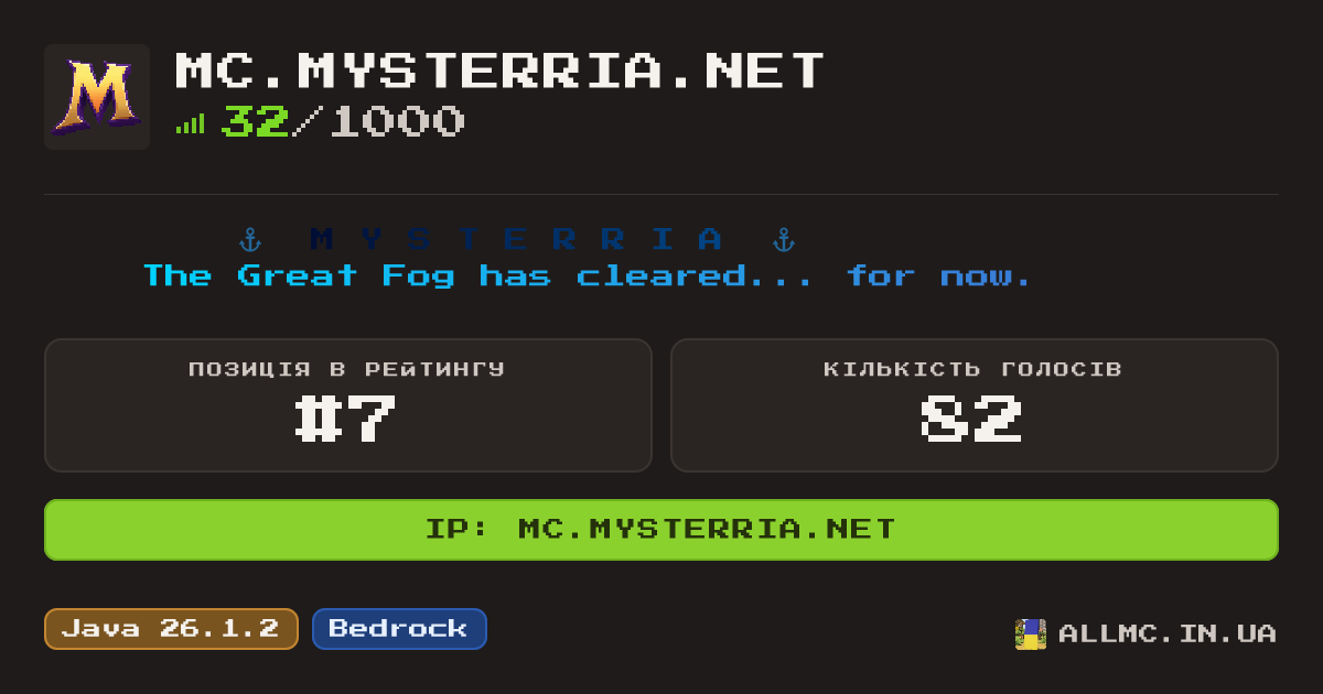 Віджет сервера mc.mysterria.net
