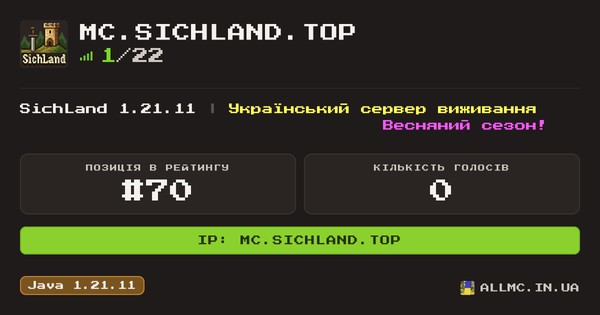 Віджет сервера mc.sichland.top