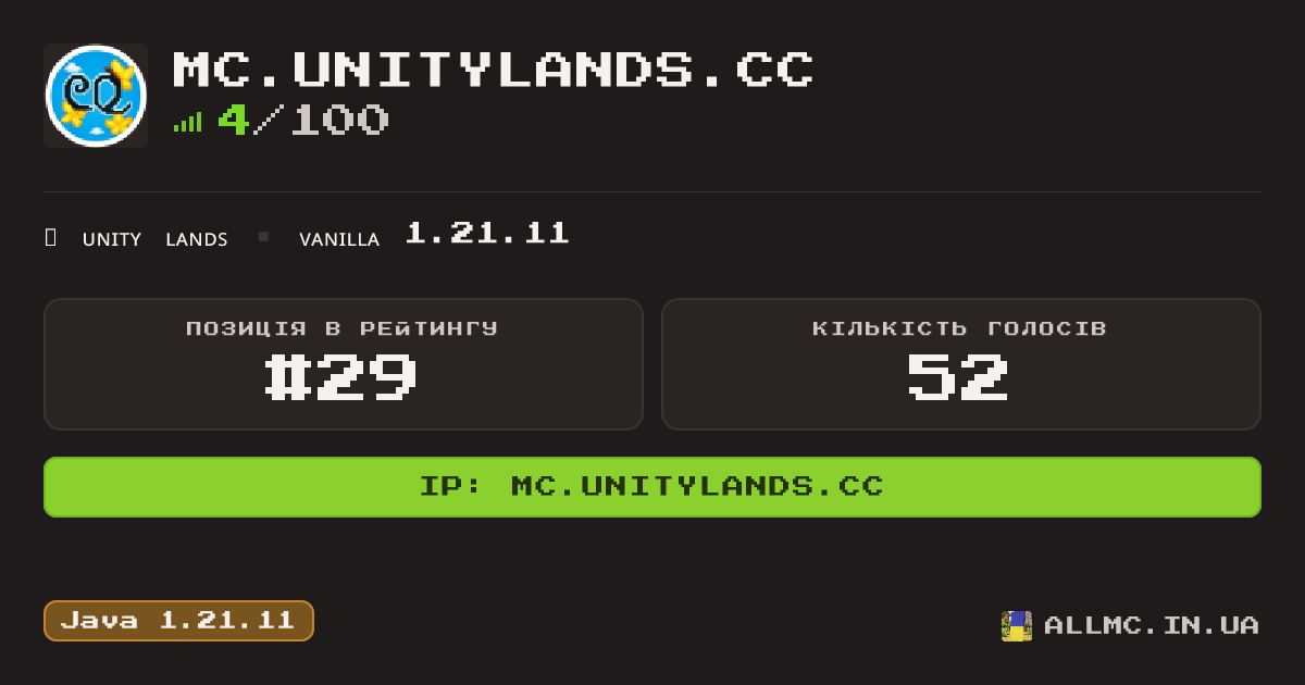 Віджет сервера mc.unitylands.cc