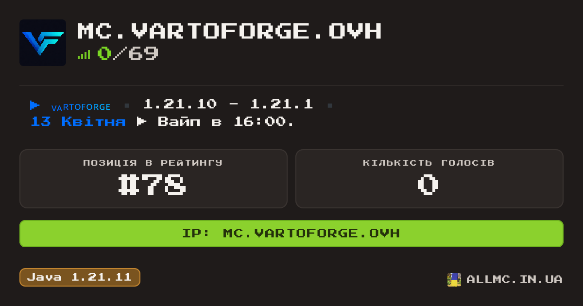 Віджет сервера mc.vartoforge.ovh
