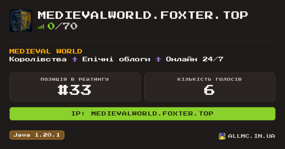 Віджет сервера medievalworld.foxter.top
