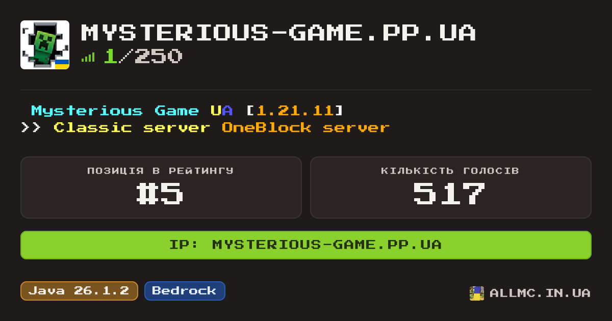 Віджет сервера mysterious-game.pp.ua
