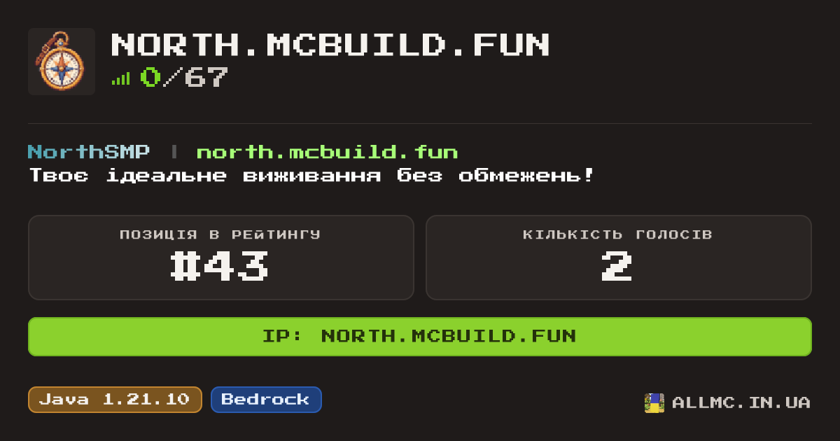 Віджет сервера north.mcbuild.fun