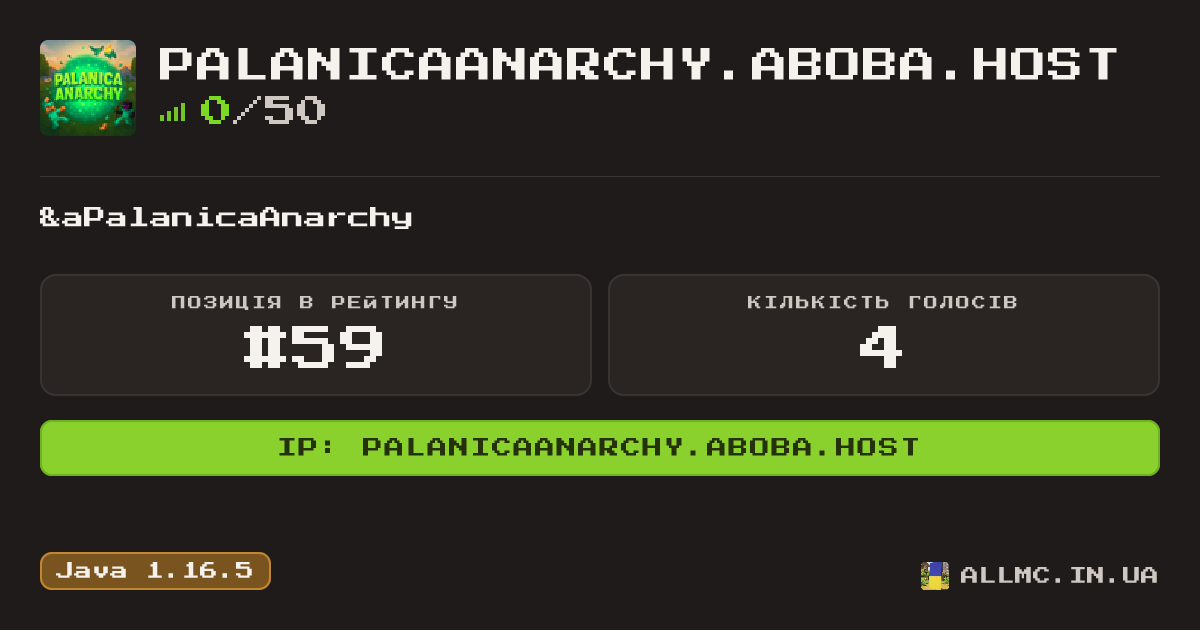 Віджет сервера palanicaanarchy.aboba.host