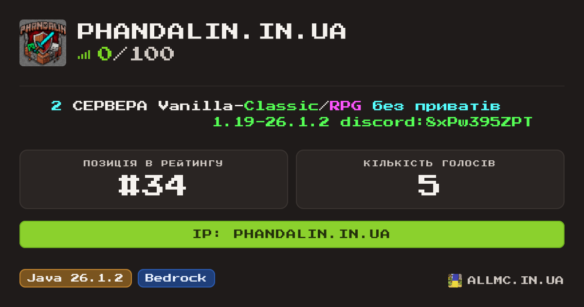 Віджет сервера phandalin.in.ua