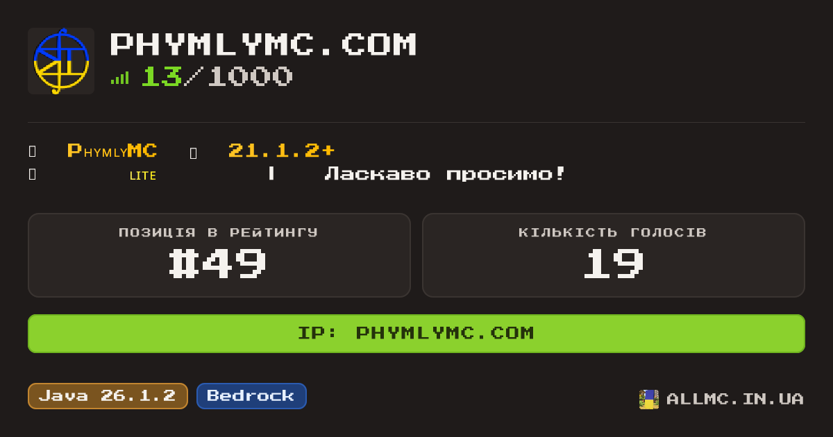 Віджет сервера phymlymc.com