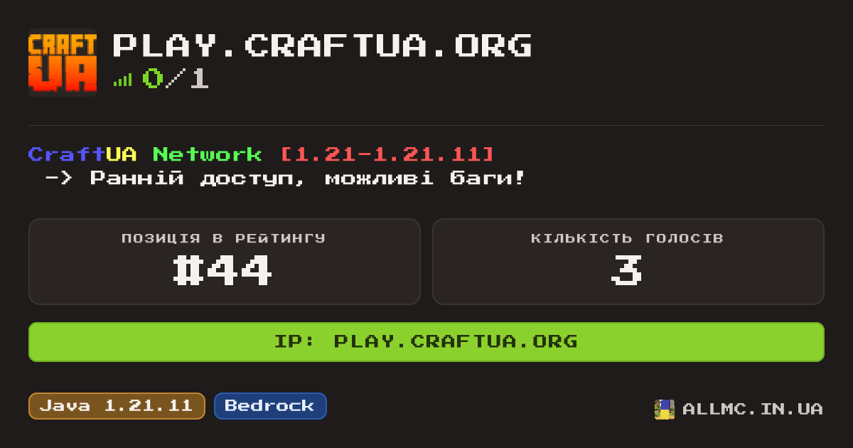 Віджет сервера play.craftua.org