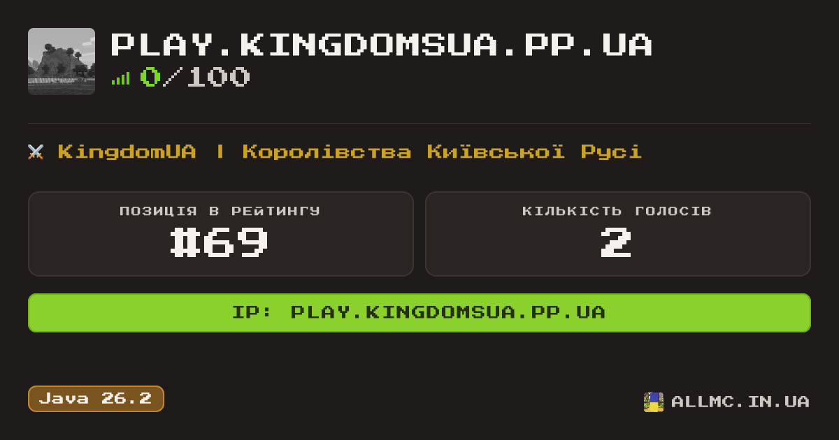 Віджет сервера play.kingdomsua.pp.ua