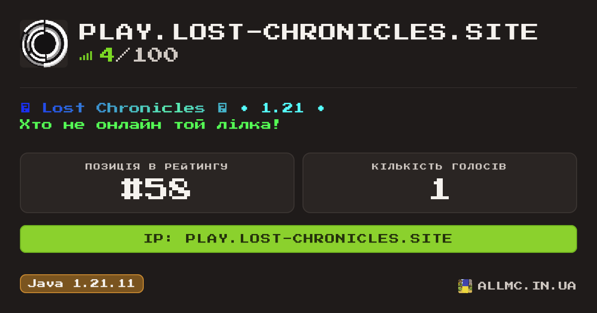 Віджет сервера play.lost-chronicles.site