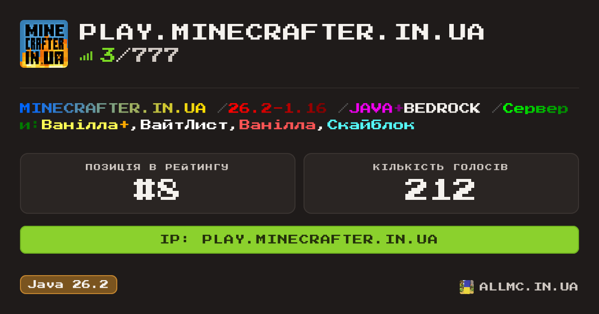 Віджет сервера play.minecrafter.in.ua