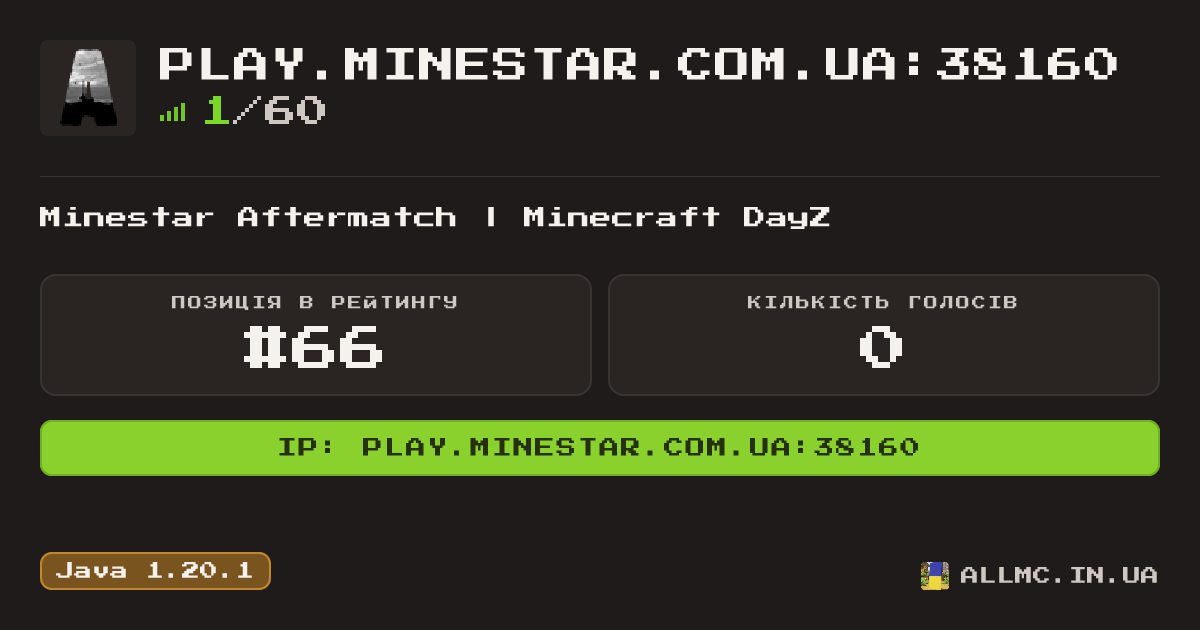 Віджет сервера play.minestar.com.ua:38160