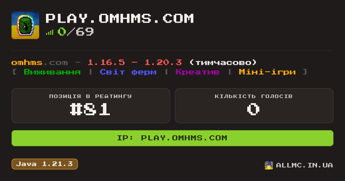 Віджет сервера play.omhms.com