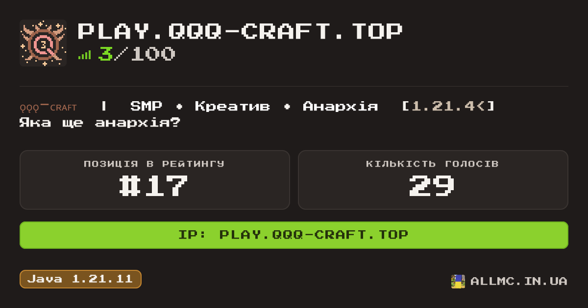 Віджет сервера play.qqq-craft.top