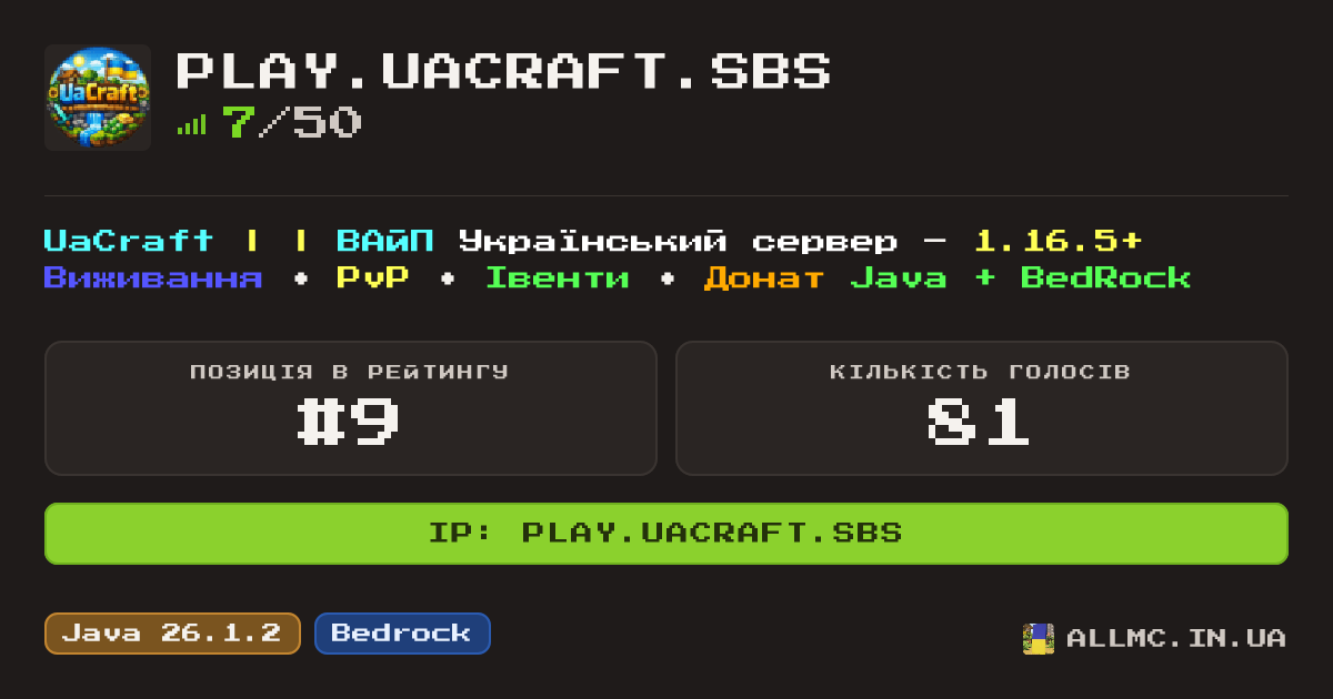 Віджет сервера play.uacraft.sbs