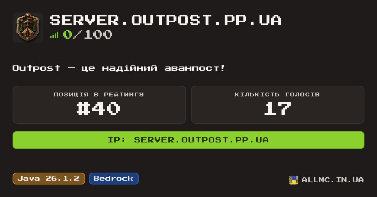 Віджет сервера server.outpost.pp.ua