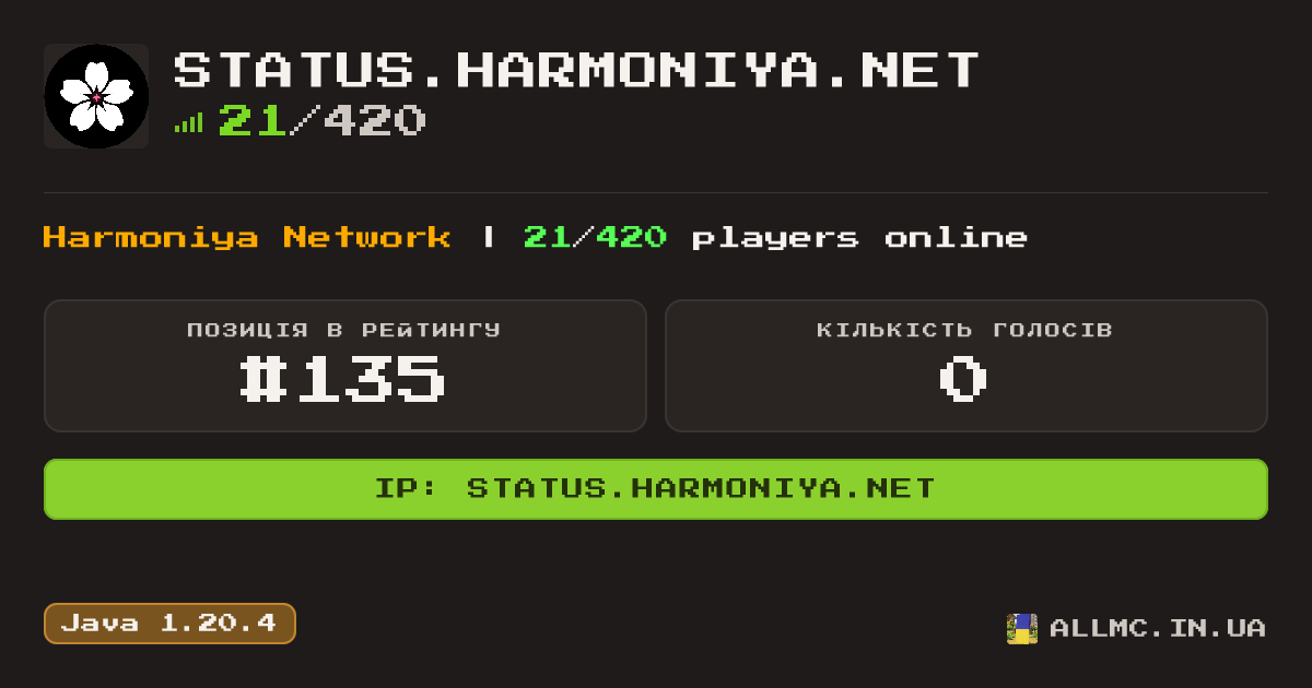 Віджет сервера status.harmoniya.net