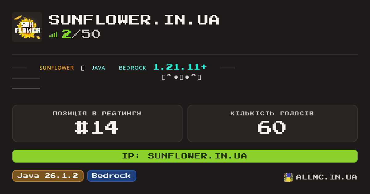 Віджет сервера sunflower.in.ua