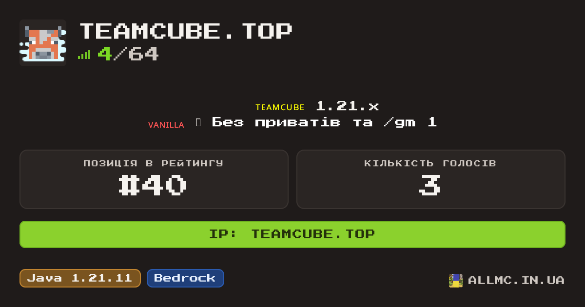 Віджет сервера teamcube.top