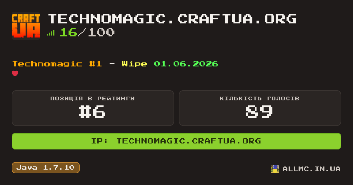 Віджет сервера technomagic.craftua.org