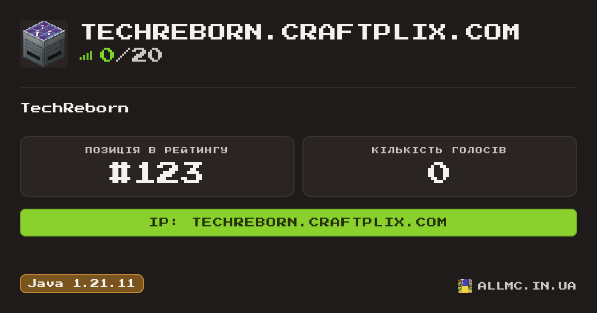 Віджет сервера techreborn.craftplix.com