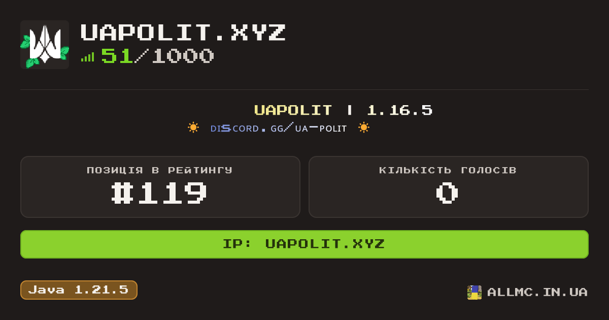 Віджет сервера uapolit.xyz