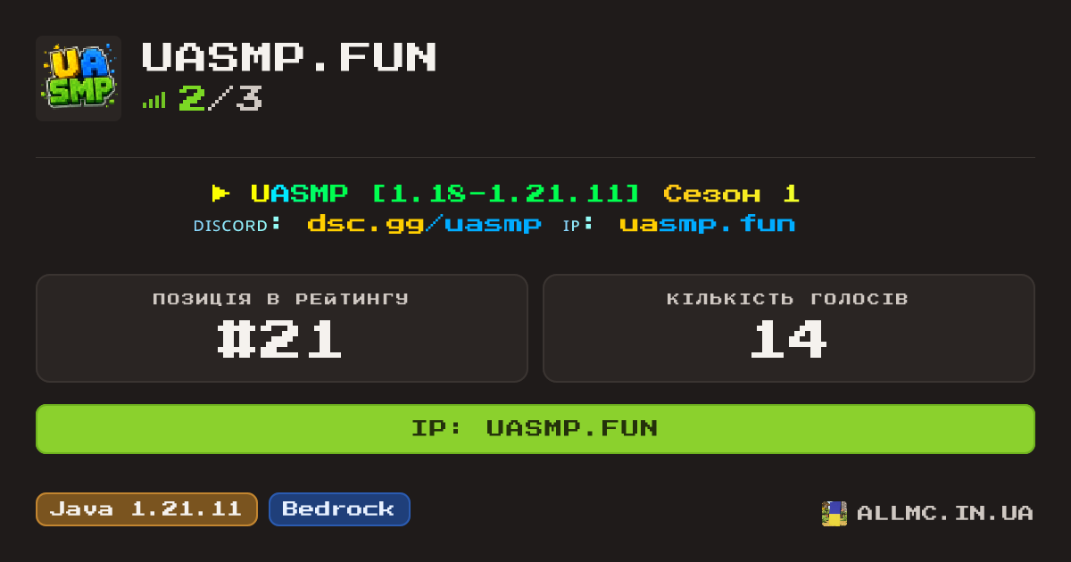 Віджет сервера uasmp.fun