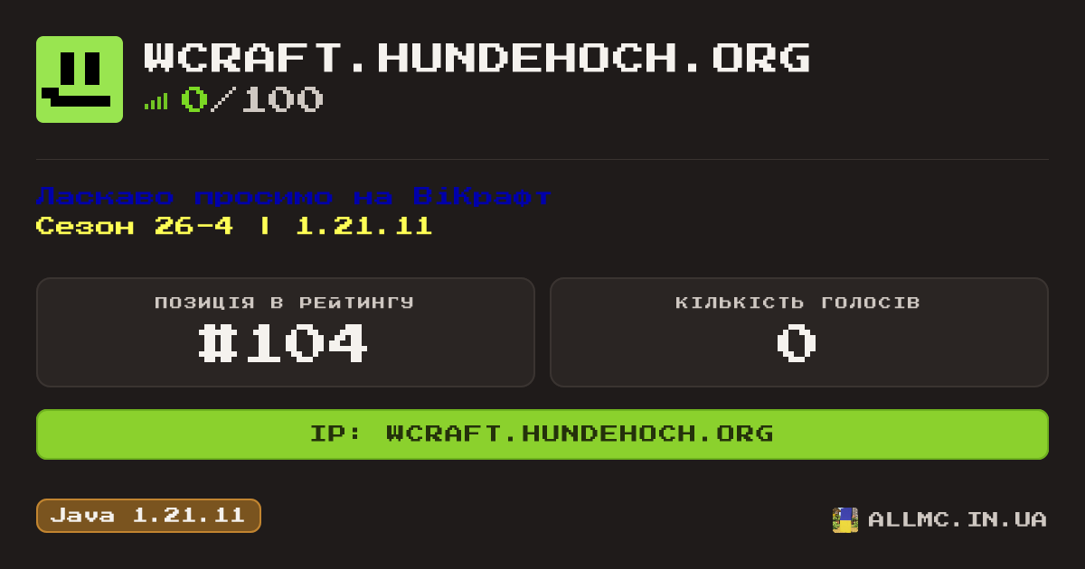 Віджет сервера wcraft.hundehoch.org