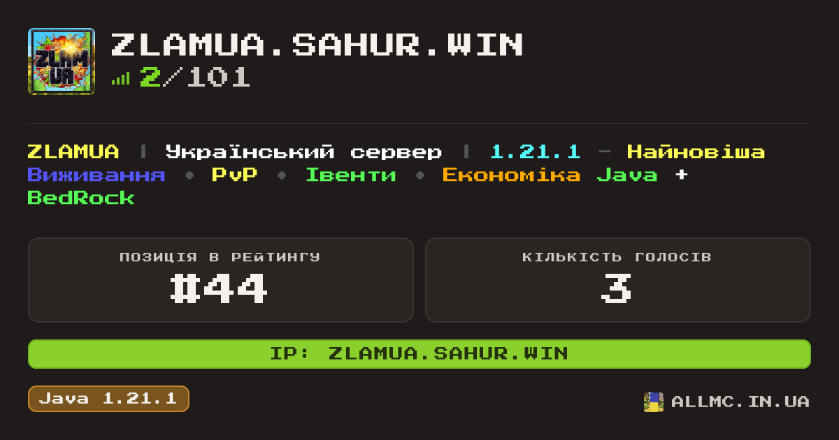 Віджет сервера zlamua.sahur.win
